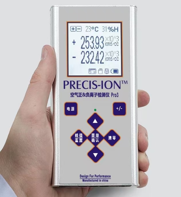   Pro3 �����Ϳ��������Ӽ����